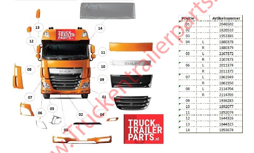 Afdichtplaat bumper rechts XF euro 6            