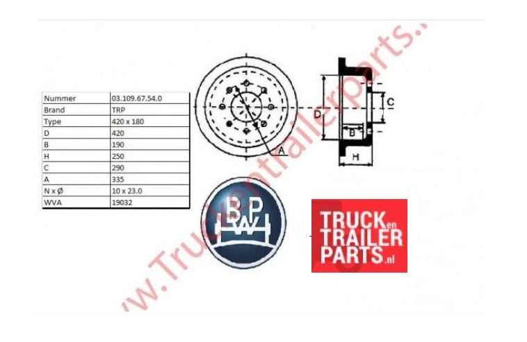 Remtrommel BPW 420    180               