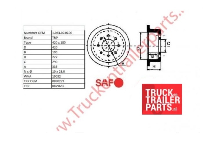Remtrommel SAF 420x180               