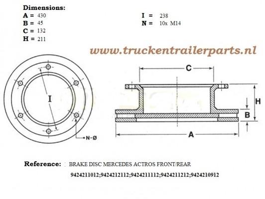 Remschijf MB Actros                