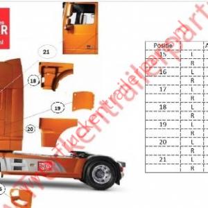 Verlengstuk deur Links DAF Euro6 XF vanaf 2014>            