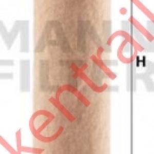 Luchtfilter element             