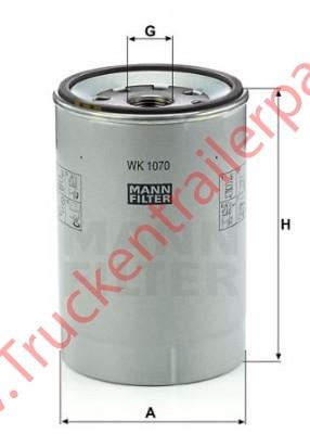 Brandstoffilter element             