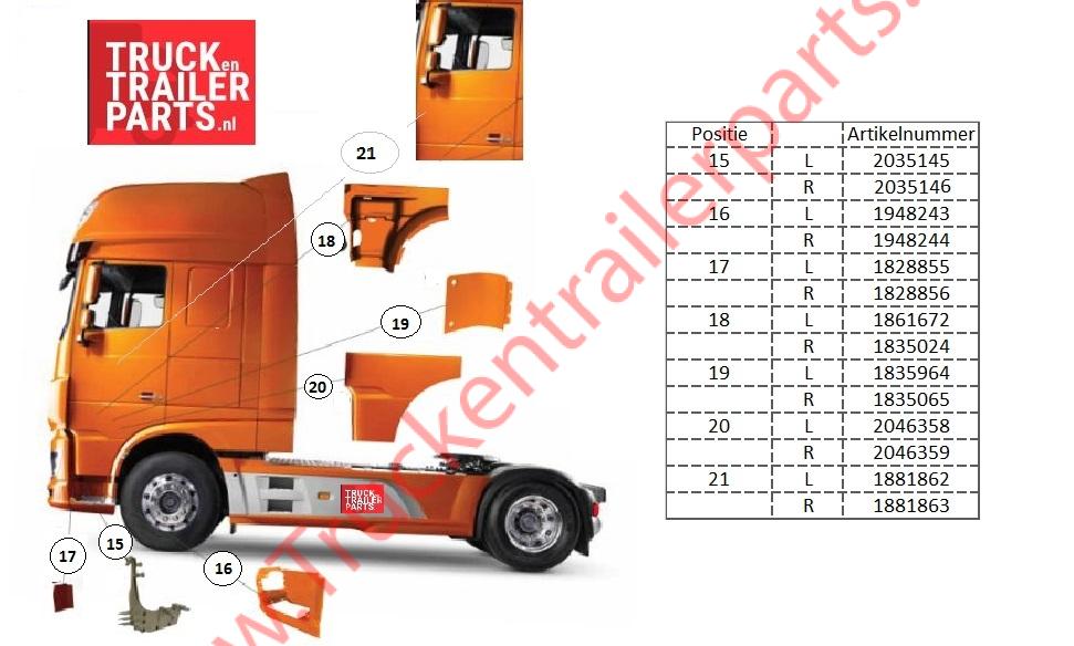 Afdichtplaat bumper XF euro 6 rechts          