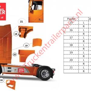 Verlengstuk portier DAF XF euro6 rechts          