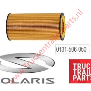 Solaris oil filter insert     