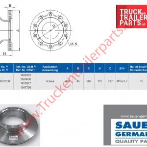 Remschijf Scania 4 serie voor en achter  22,5 inch   