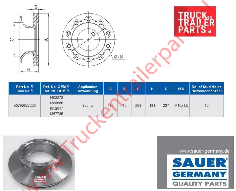 Remschijf Scania 4 serie voor en achter  22,5 inch   